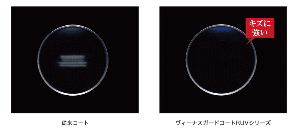 HOYA Venus Guard